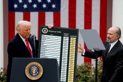 How Dems really view Trump’s economic approach — and what it means for the 2026 midterms
