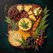 Munchie Charcuterie Boards: A Fun Twist on Traditional Platters